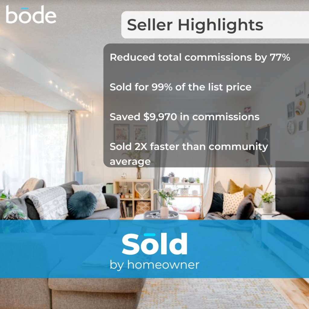 Home SOld By Bōde