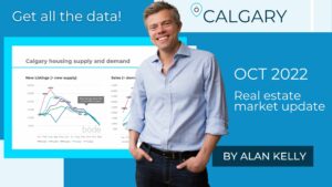 Calgary Real Estate Update October 22
