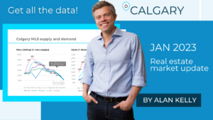 Calgary real estate report Jan 2023
