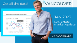 Vancouver Real Estate Report Jan 23