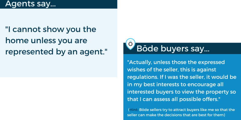 Agents Say...to Buyers